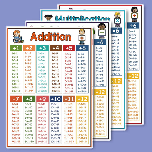 Kid Educational Math Posters Addition Subtraction Multiplication Division for Elementary Perschool Baby Learning Toy