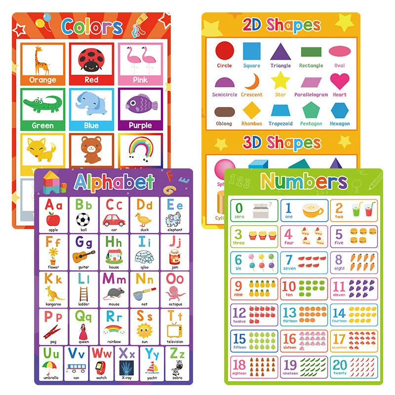 Kid Educational Math Posters Addition Subtraction Multiplication Division for Elementary Perschool Baby Learning Toy