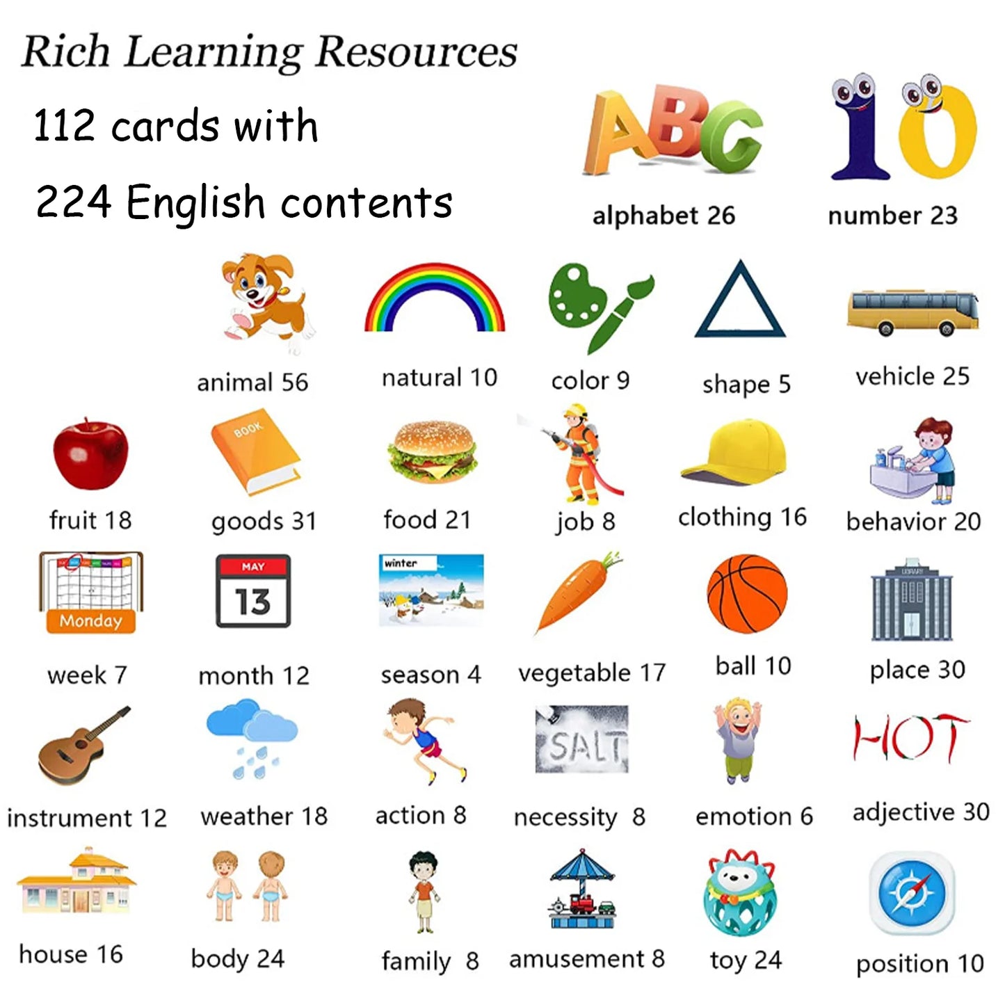 Early education card machine, children's puzzle flash card, English card insertion machine, audio learning