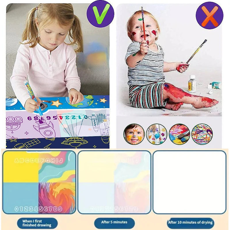 Magic Water Drawing Mat Coloring Doodle With Reusable Magic Pens (100x80CM)